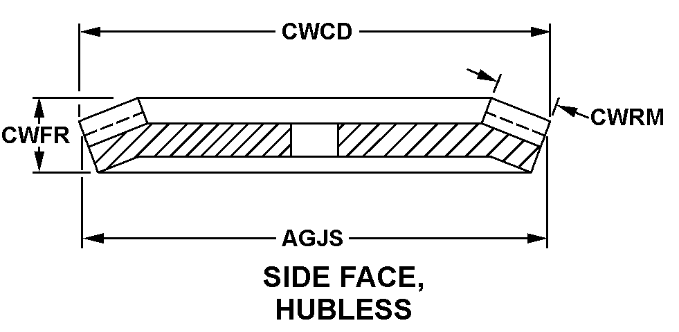SIDE FACE, HUBLESS style nsn 3020-00-908-1864