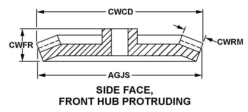SIDE FACE, FRONT HUB PROTRUDING style nsn 3020-01-308-1787