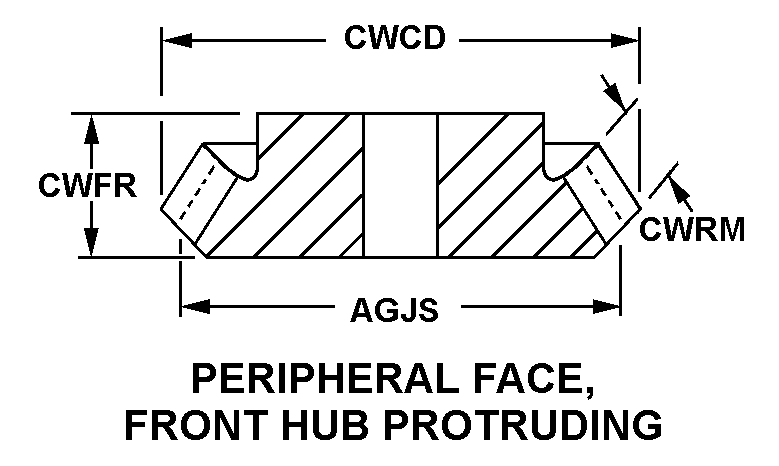 PERIPHERAL FACE, FRONT HUB PROTRUDING style nsn 3020-01-189-1013