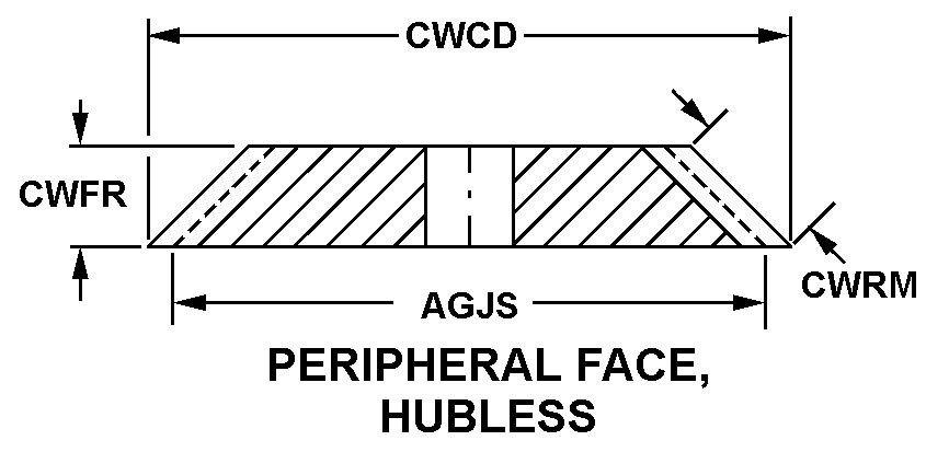 PERIPHERAL FACE, HUBLESS style nsn 3020-01-082-6536