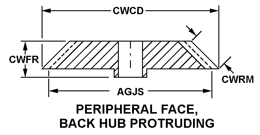 PERIPHERAL FACE, BACK HUB PROTRUDING style nsn 3020-01-123-1669