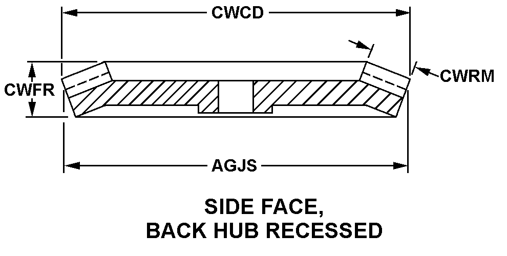 SIDE FACE, BACK HUB RECESSED style nsn 3020-01-116-3873