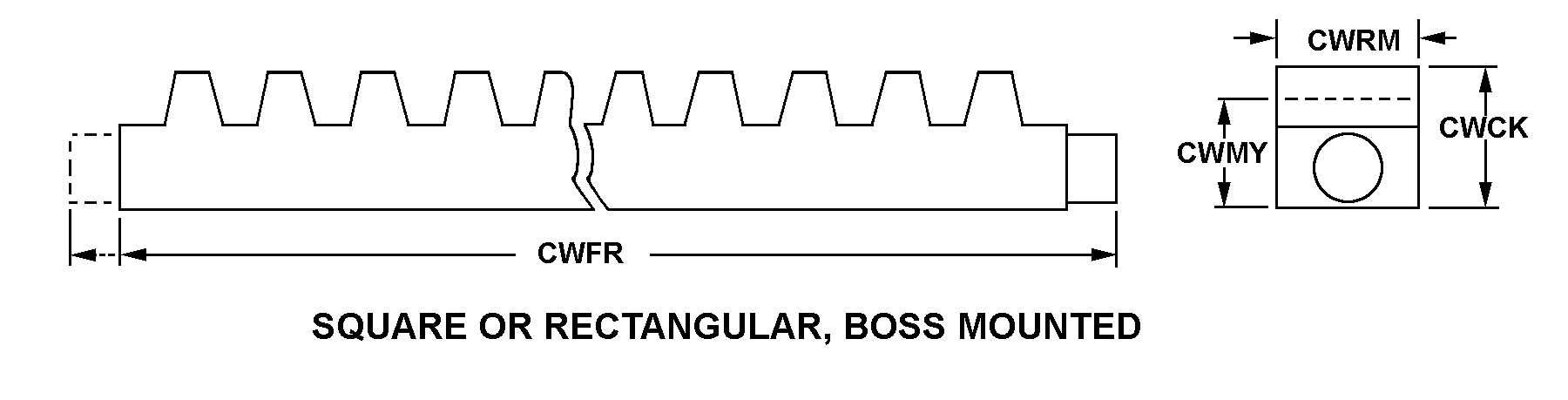SQUARE OR RECTANGULAR, BOSS MOUNTED style nsn 3020-01-016-9771