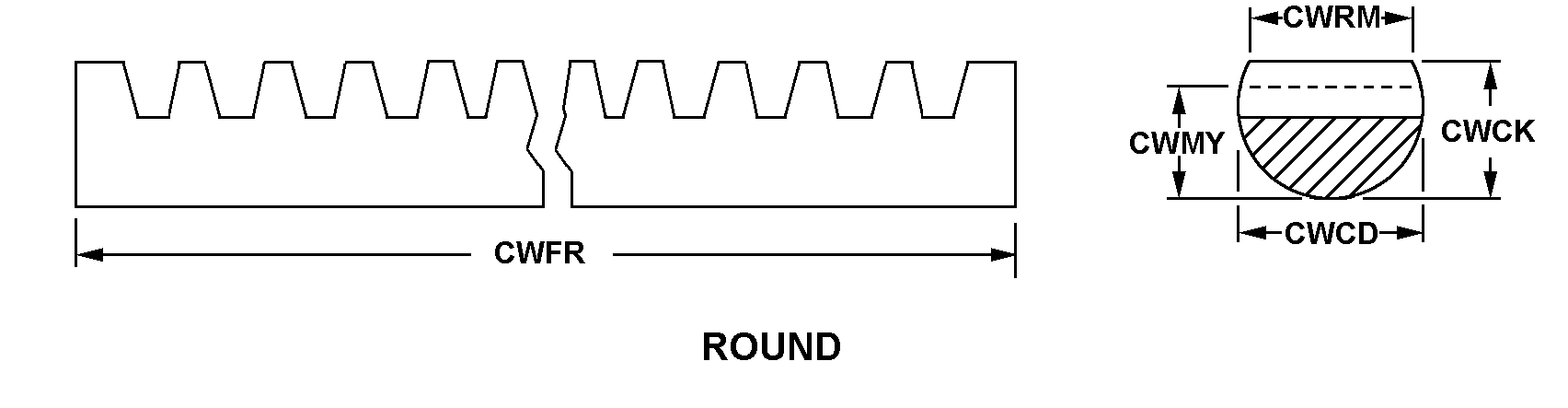 ROUND style nsn 3020-01-205-4019