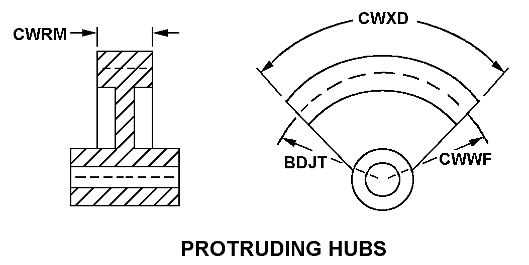 PROTRUDING HUBS style nsn 3020-00-252-1141