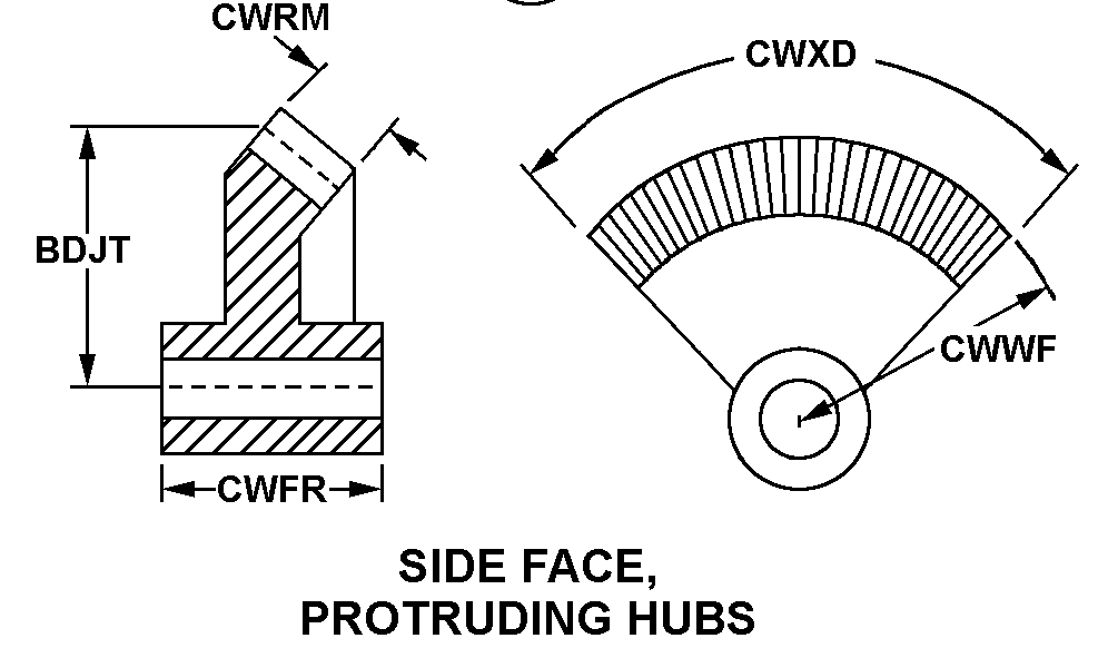SIDE FACE, PROTRUDING HUBS style nsn 3020-00-251-1827