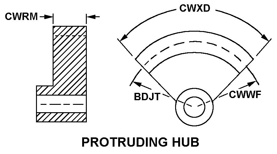 PROTRUDING HUB style nsn 3020-00-134-8085