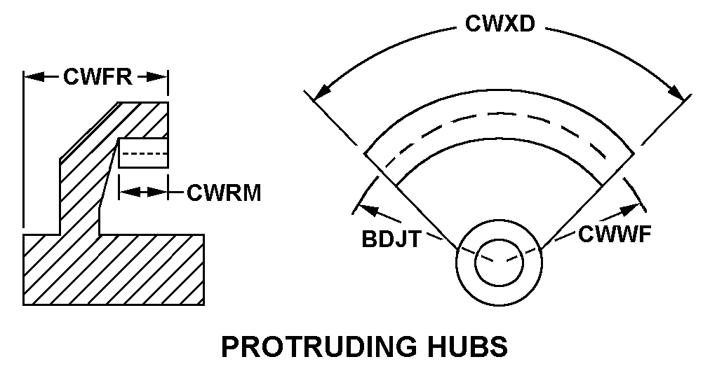 PROTRUDING HUBS style nsn 3020-00-439-5590