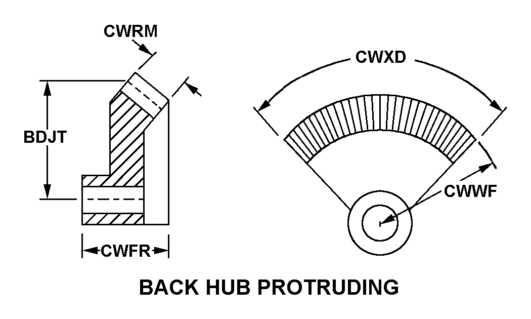 BACK HUB PROTRUDING style nsn 3020-01-458-7528