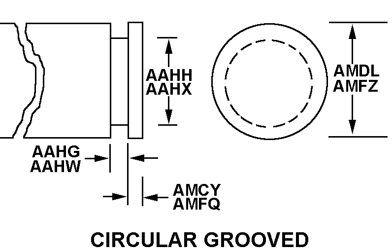 CIRCULAR GROOVED style nsn 3040-00-007-4750