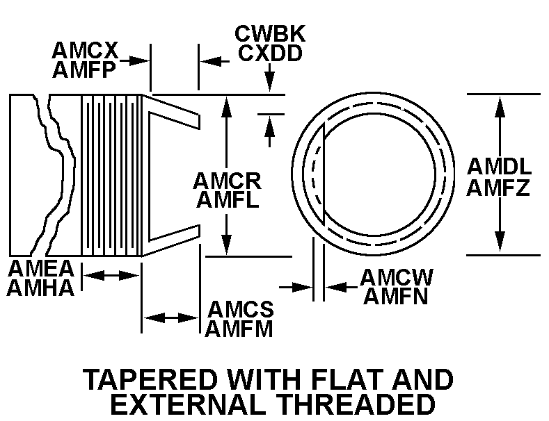 TAPERED WITH FLAT AND EXTERNALLY THREADED style nsn 3040-01-453-2681