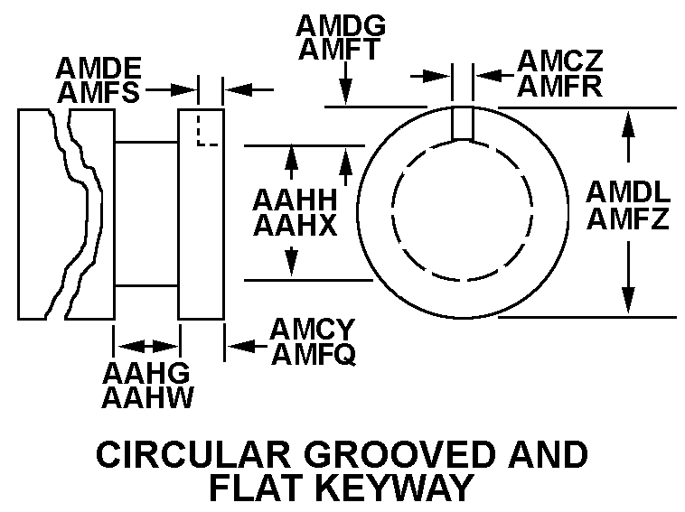 CIRCULAR GROOVED AND FLAT KEYWAY style nsn 3040-01-386-4544