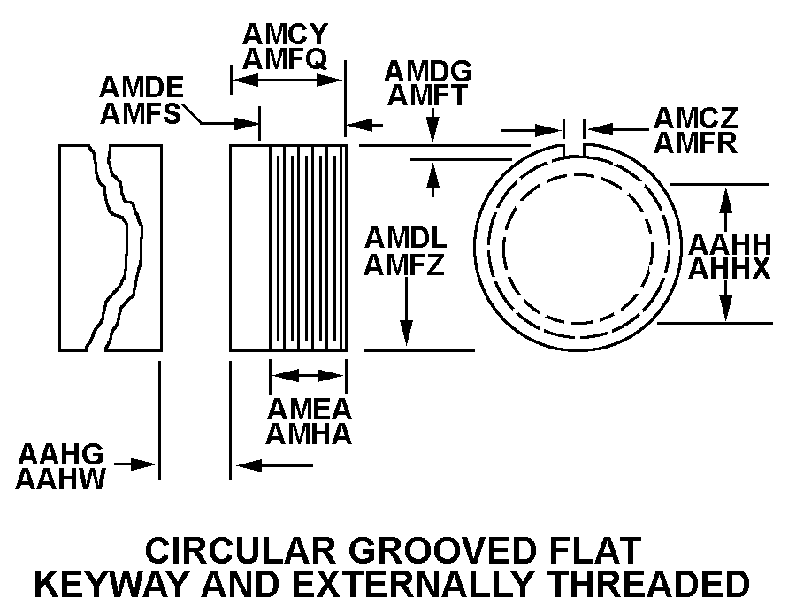 CIRCULAR GROOVED FLAT KEYWAY AND EXTERNALLY THREADED style nsn 3040-01-426-4985