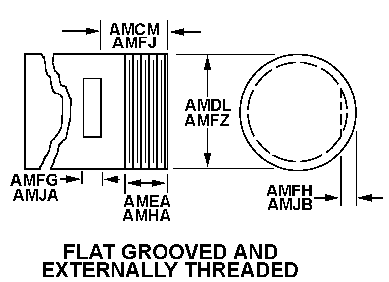 FLAT GROOVED AND EXTERNALLY THREADED style nsn 3040-01-352-0023