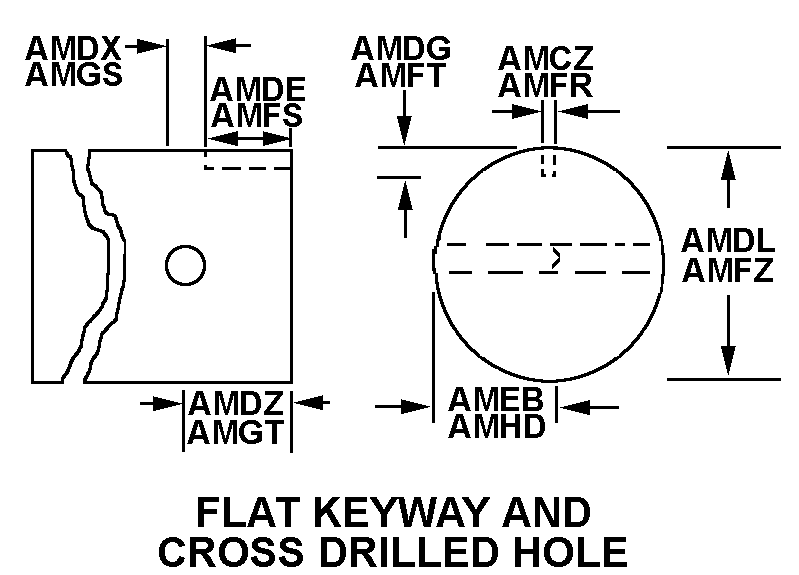 FLAT KEYWAY AND CROSS DRILLED HOLE style nsn 3040-00-478-0193