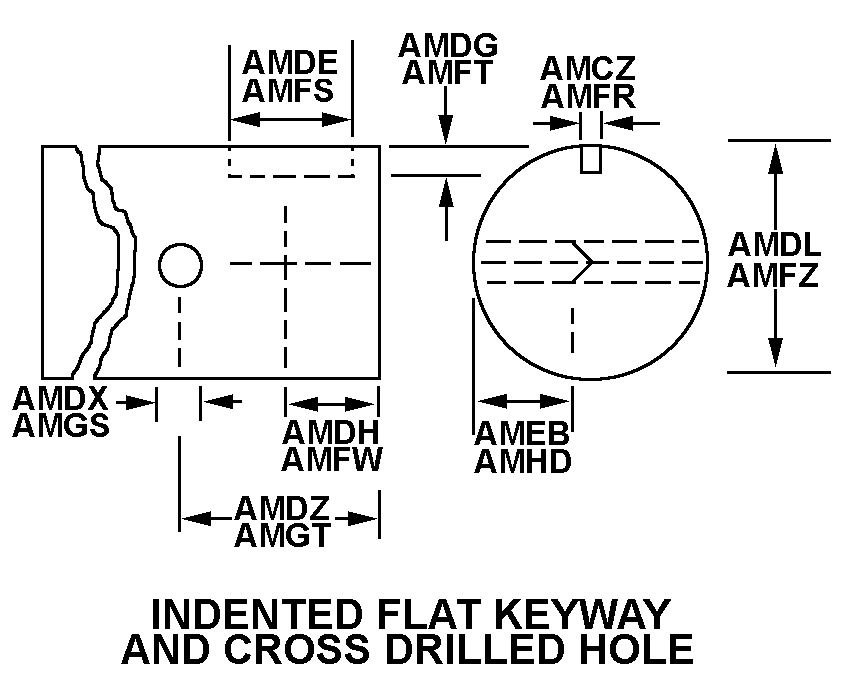 INDENTED FLAT KEYWAY AND CROSS DRILLED HOLE style nsn 3040-01-125-9780