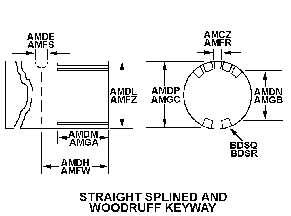 STRAIGHT SPLINED AND WOODRUFF KEYWAY style nsn 3040-01-307-8815