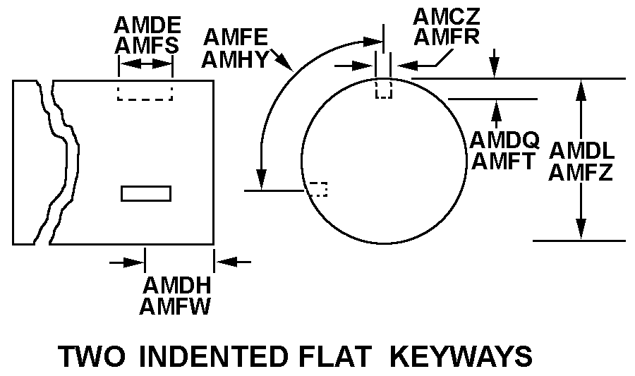 TWO INDENTED FLAT KEYWAYS style nsn 3040-01-123-3013