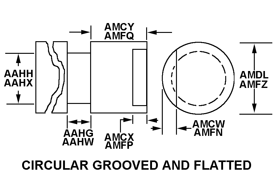 CIRCULAR GROOVED AND FLATTED style nsn 3040-01-358-0661