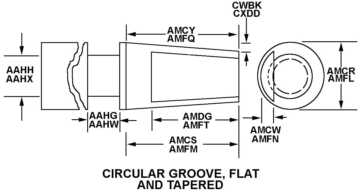 CIRCULAR GROOVE, FLAT AND TAPERED style nsn 3040-00-091-6959