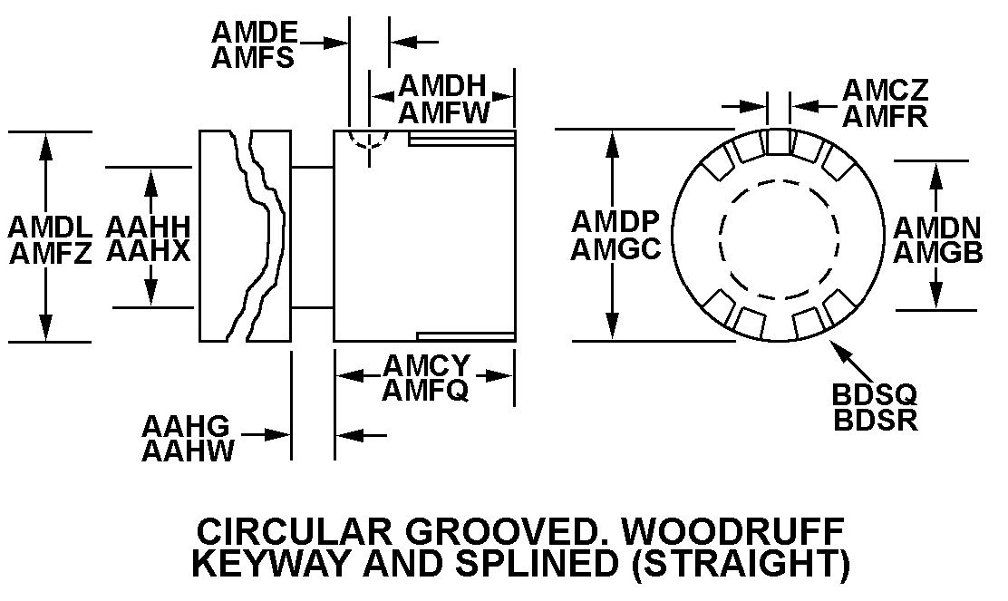 CIRCULAR GROOVED, WOODRUFF KEYWAY AND SPLINED (STRAIGHT) style nsn 3040-00-301-7910