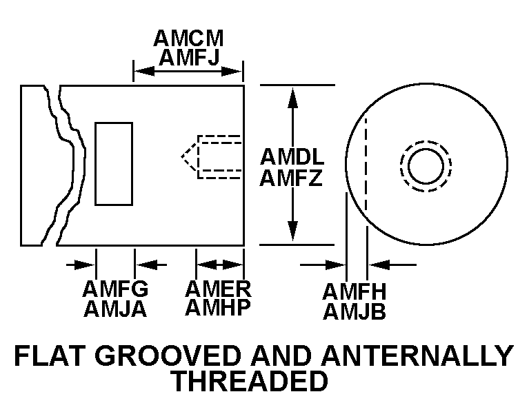 FLAT GROOVED AND INTERNALLY THREADED style nsn 3040-00-236-6922