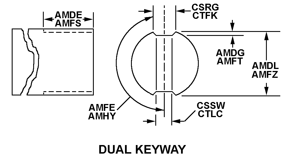 DUAL KEYWAY style nsn 2040-01-320-4124