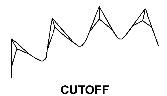 CUTOFF style nsn 3230-01-095-2476