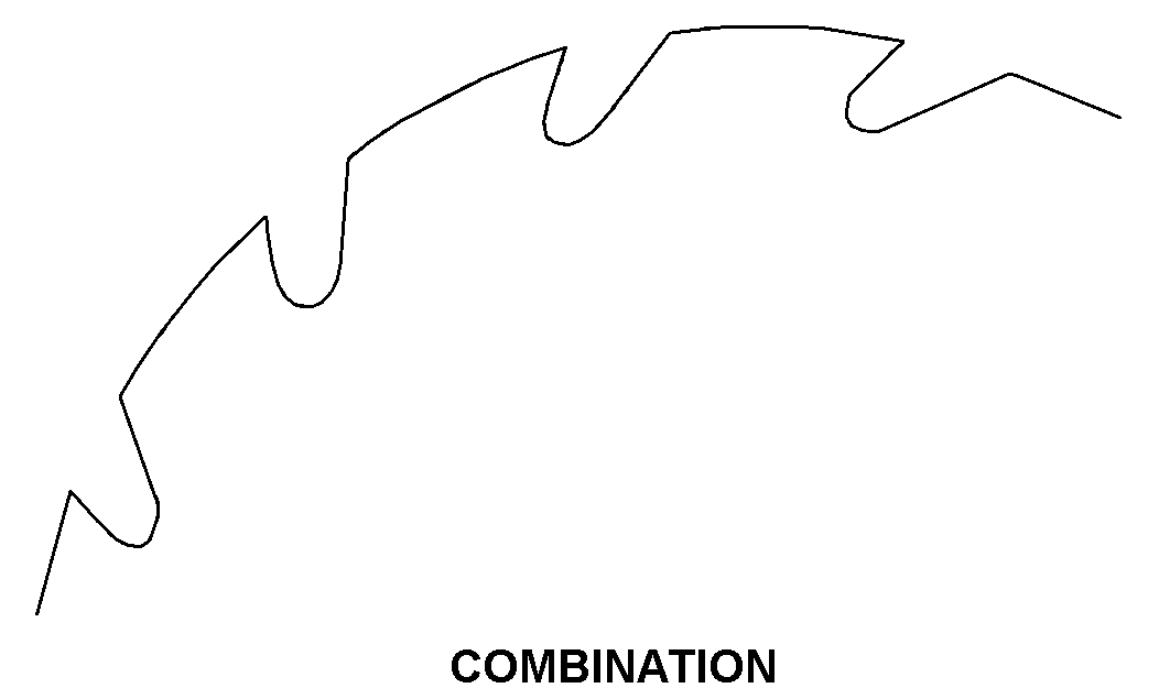 COMBINATION style nsn 3230-01-176-5495
