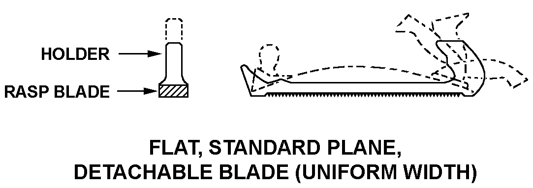 FLAT, STANDARD PLANE, DETACHABLE BLADE style nsn 5110-00-941-2707