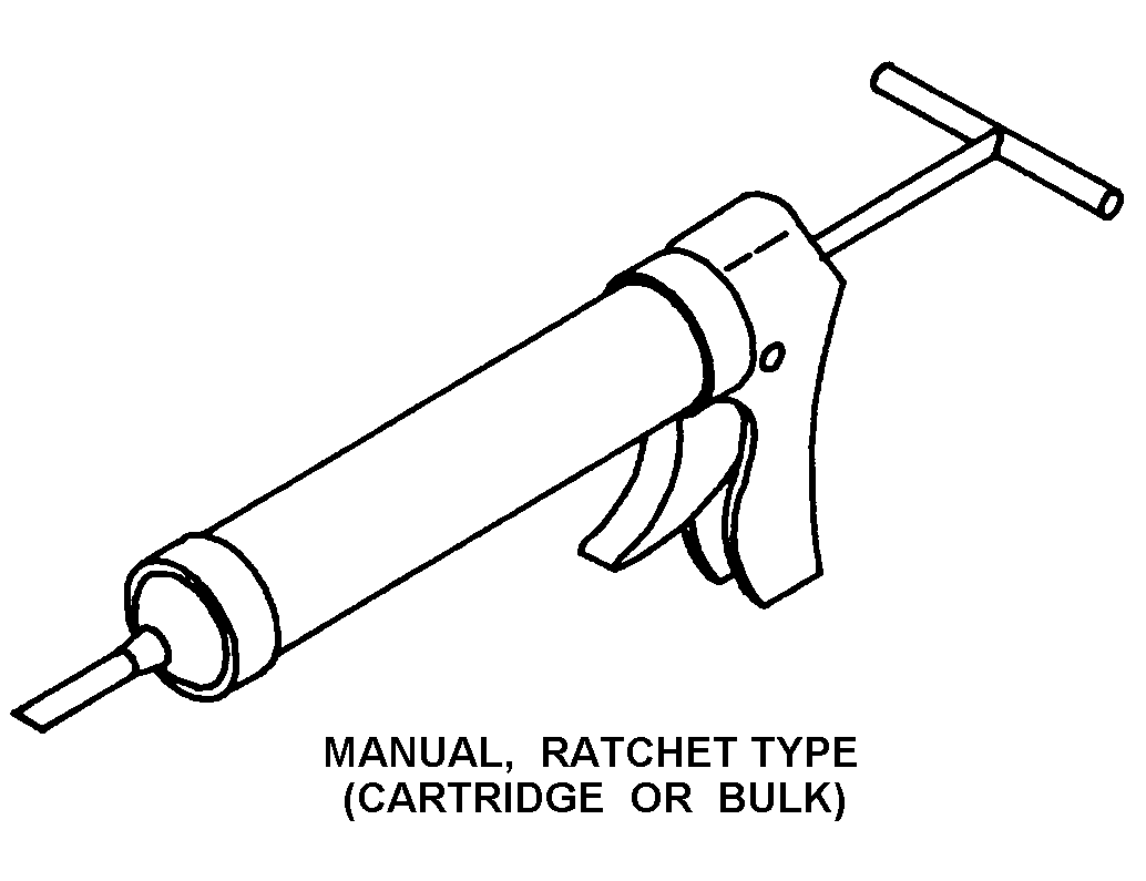 MANUAL, RATCHET TYPE (CARTRIDGE OR BULK) style nsn 5120-01-498-5054