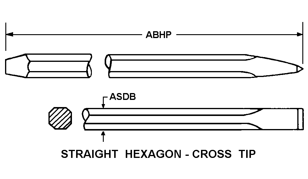 STRAIGHT HEXAGON - CROSS TIP style nsn 5110-00-596-7506