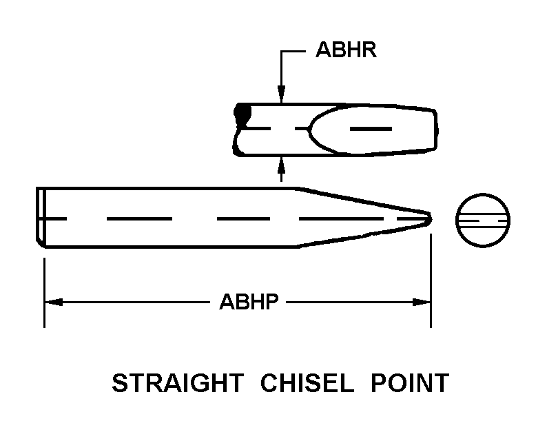 STRAIGHT CHISEL POINT style nsn 5120-01-457-4041