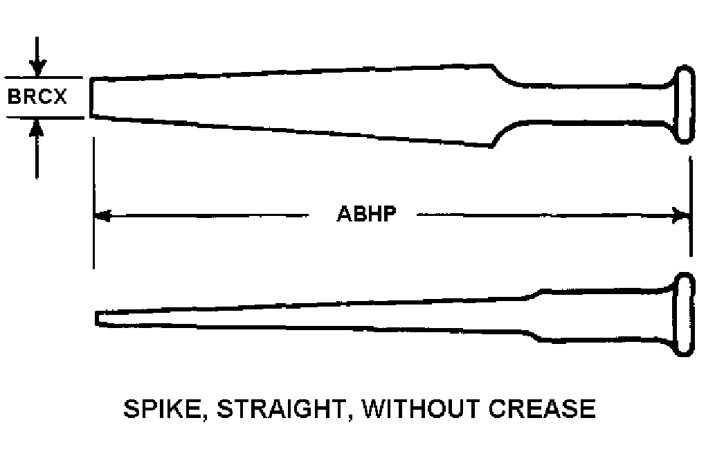 SPIKE, STRAIGHT, WITHOUT CREASE style nsn 5120-00-222-3246