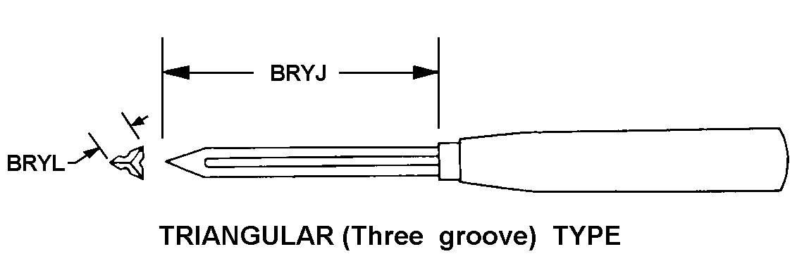 TRIANGULAR (THREE GROOVE) TYPE style nsn 5110-00-293-0443