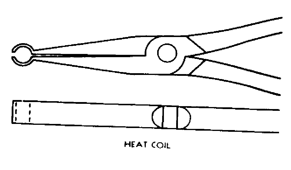 HEAT COIL style nsn 5120-01-603-4777