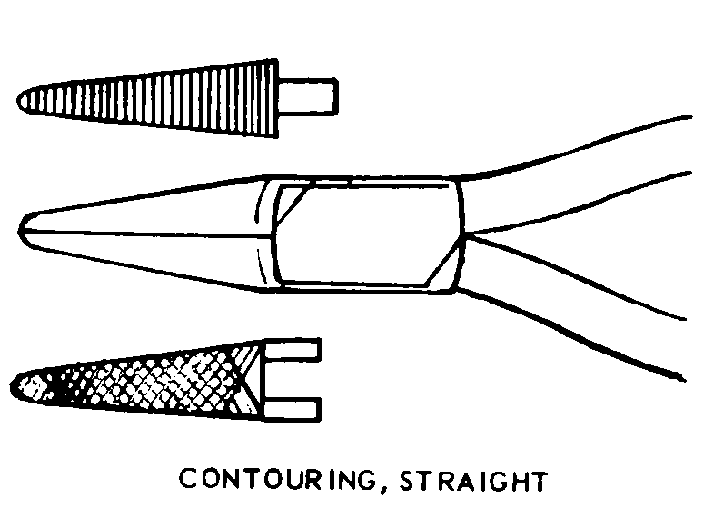 CONTOURING, STRAIGHT style nsn 6520-00-079-9574