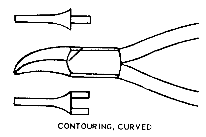 CONTOURING, CURVED style nsn 6520-00-543-3750