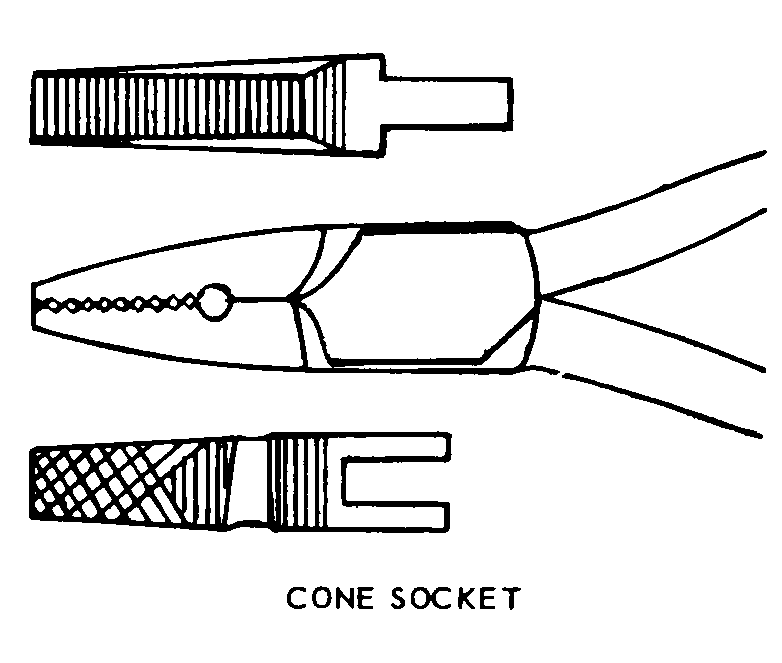 CONE SOCKET style nsn 6520-00-542-7480