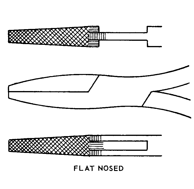 FLAT NOSED style nsn 6520-01-473-4850