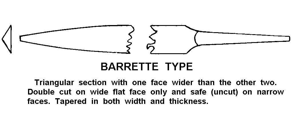 BARRETTE TYPE style nsn 5110-01-571-1612