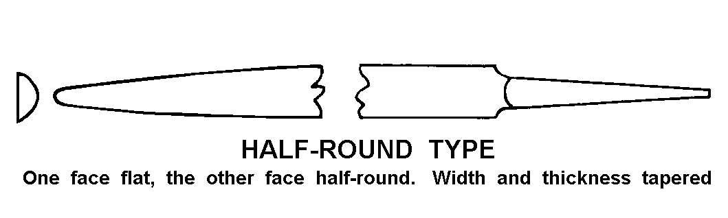 HALF-ROUND TYPE style nsn 5110-00-528-9000
