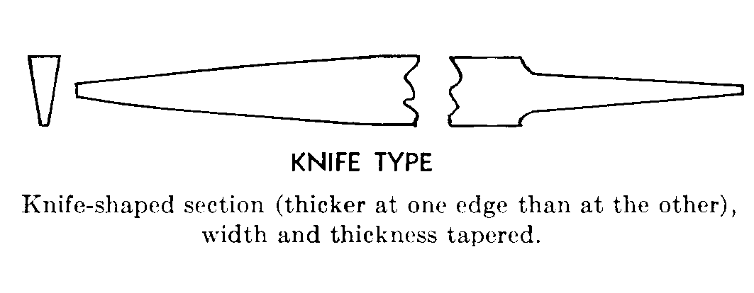 KNIFE TYPE style nsn 5110-00-242-0120