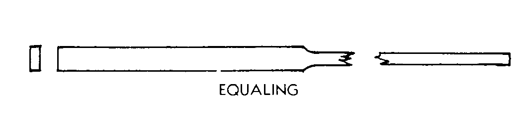 EQUALING style nsn 5110-00-166-1207