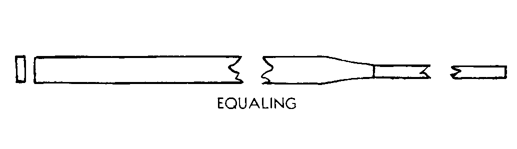 EQUALING style nsn 5110-00-156-0076