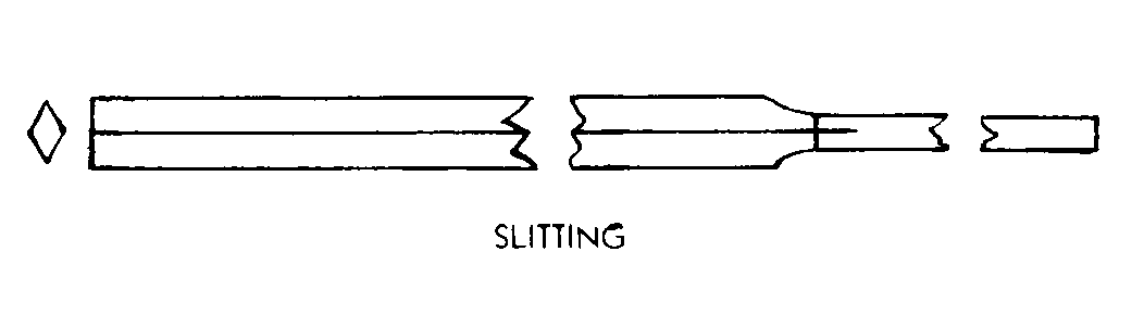 SLITTING style nsn 5110-01-300-2457