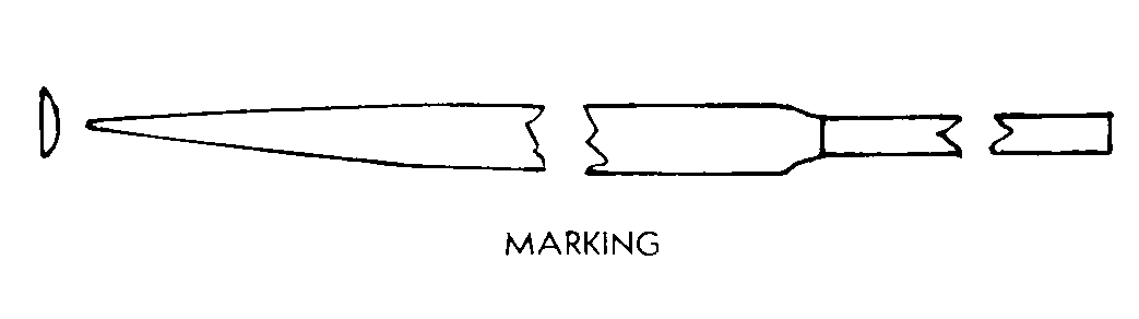 MARKING style nsn 5110-00-233-9688