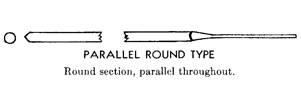 PARALLEL ROUND TYPE style nsn 5110-01-467-8807