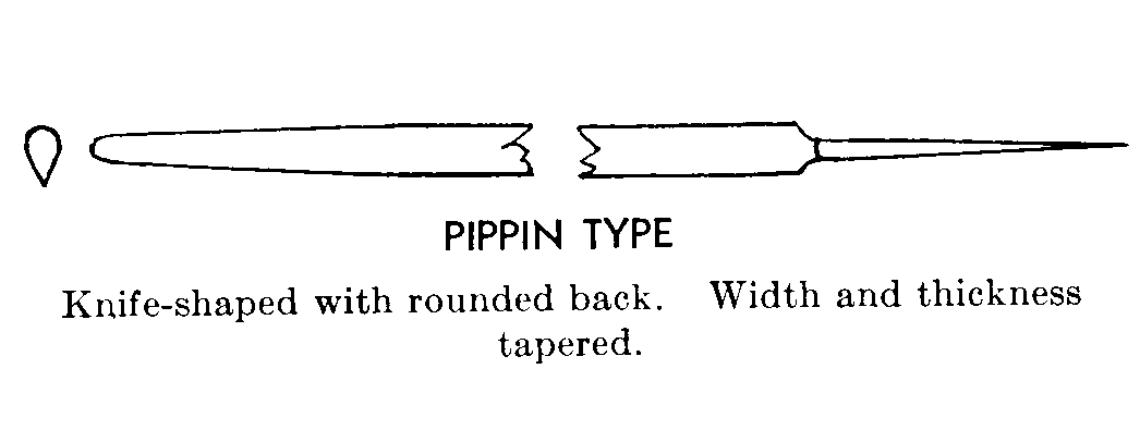 PIPPIN TYPE style nsn 5110-00-555-1807