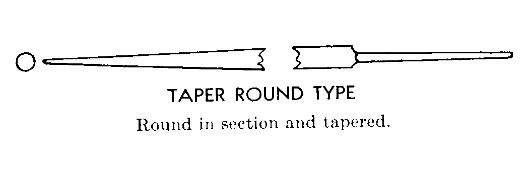 TAPER ROUND TYPE style nsn 5110-00-728-7992